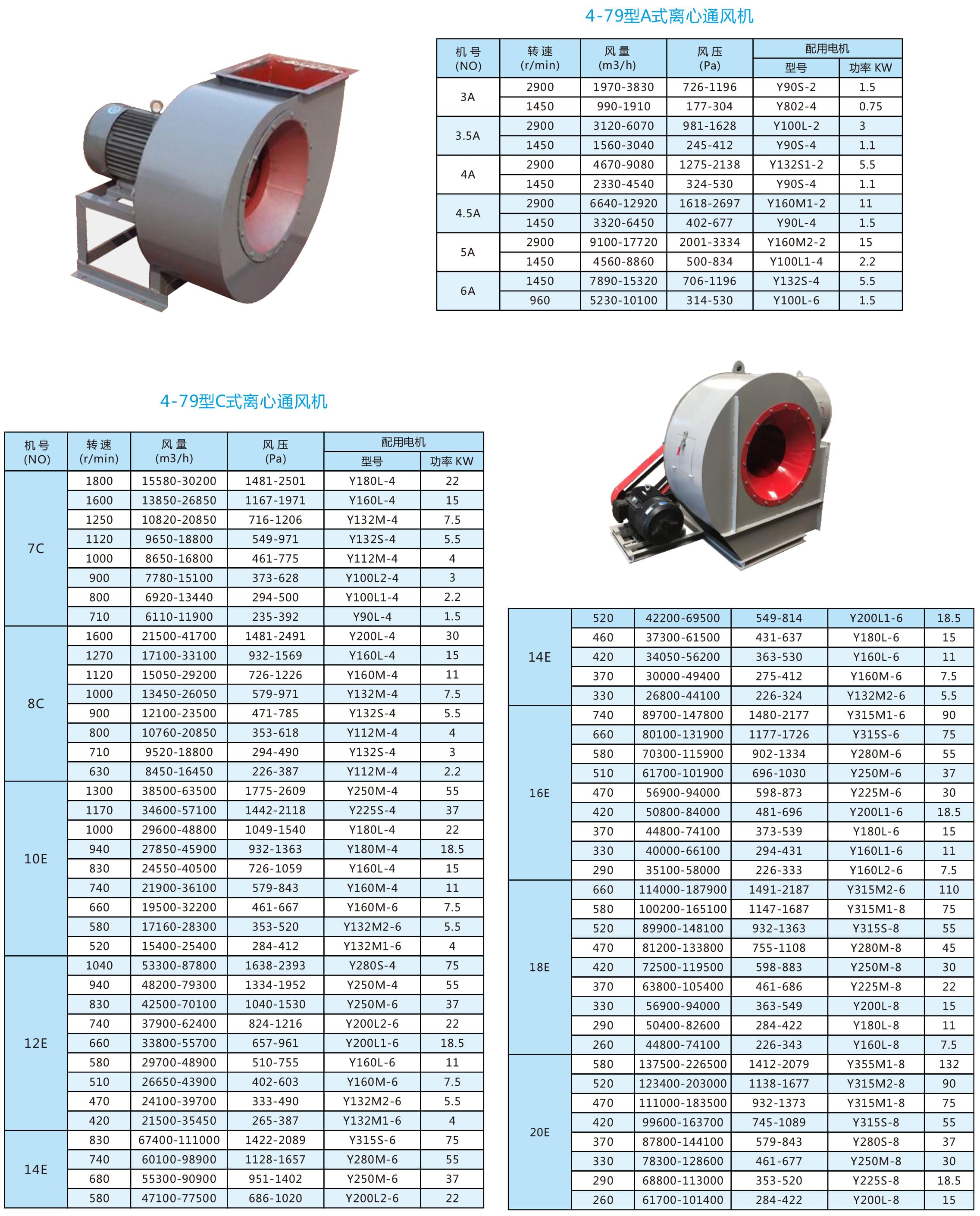 4-79离心通风机参数